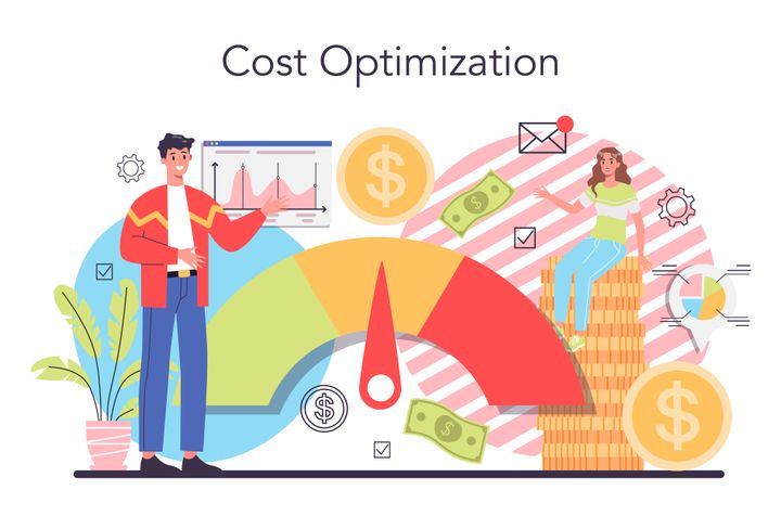 How to Calculate Advertising Cost with CPM and Impressions