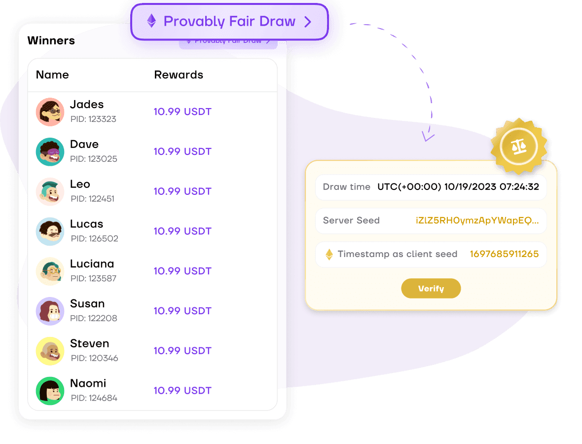 Establish Trust through Verifiable Randomness