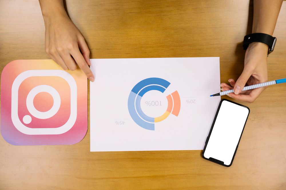 5 Effective Strategies for Finding Your Instagram Target Audience